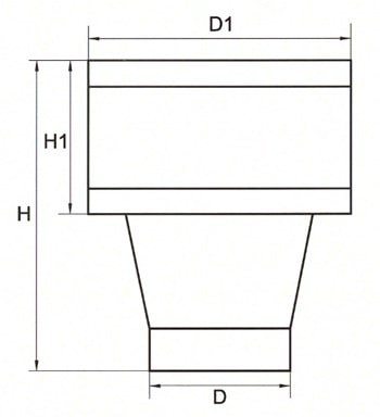 Schemat wywietrzaka cylindrycznego