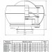 Metalplast - wentylator dachowy standardowy WDk - jednofazowy jednobiegowy 230 V